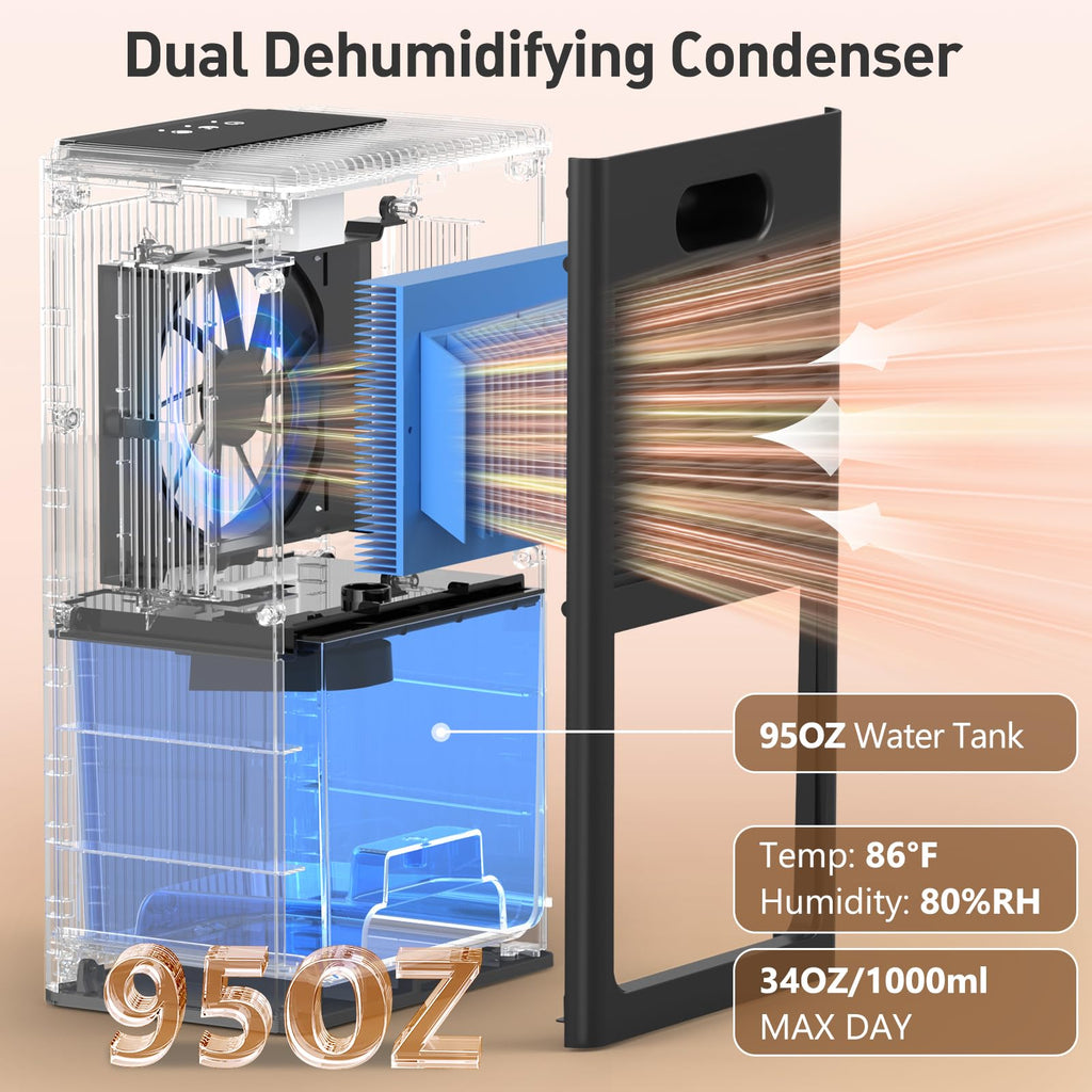 BEDRED Dehumidifier, 95Oz Dehumidifier for Home 1000 Sq.Ft