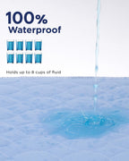 Washable Bed Pads 36" x 72" - 2 Pack, Blue, Waterproof Bed Pads for Incontinence, Bed Wetting Pads for Bed, Sofa, Floor, Resuable Underpads for Adults, Seniors, Pet