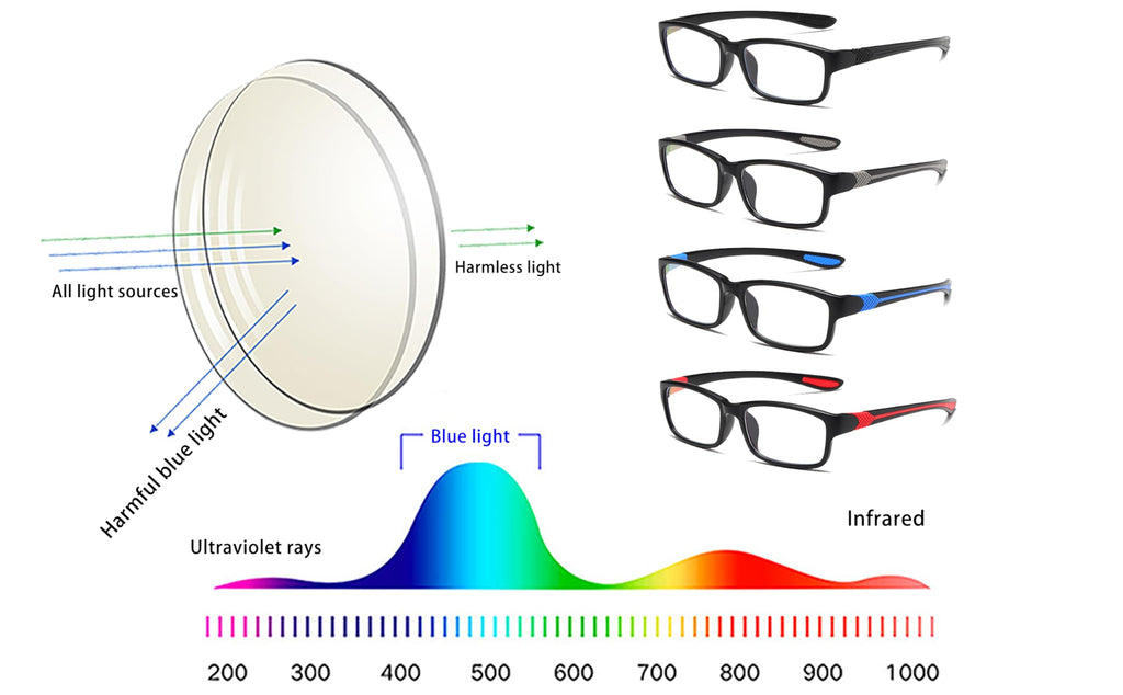 JOON-joon Reading Glasses Men 4 Pairs Ultra Light TR90 Sports Style Blue Light Blocking Readers+2.0