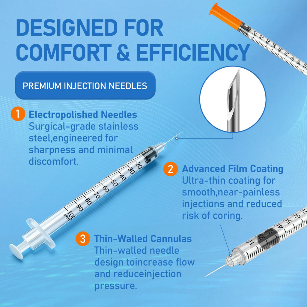 U-100 1cc 29g 1/2 Inch Syringe, Individually Packed, Pack 100.