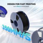 SUNLU High Speed ABS Filament, 350mm/s Rapid ABS 3D Printer Filament 1.75mm, Heat Resistance, Excellent Toughness, Fast Printing, Compatible with 99% FDM 3D Filament Printer, 1KG Spool.(Olive Green)
