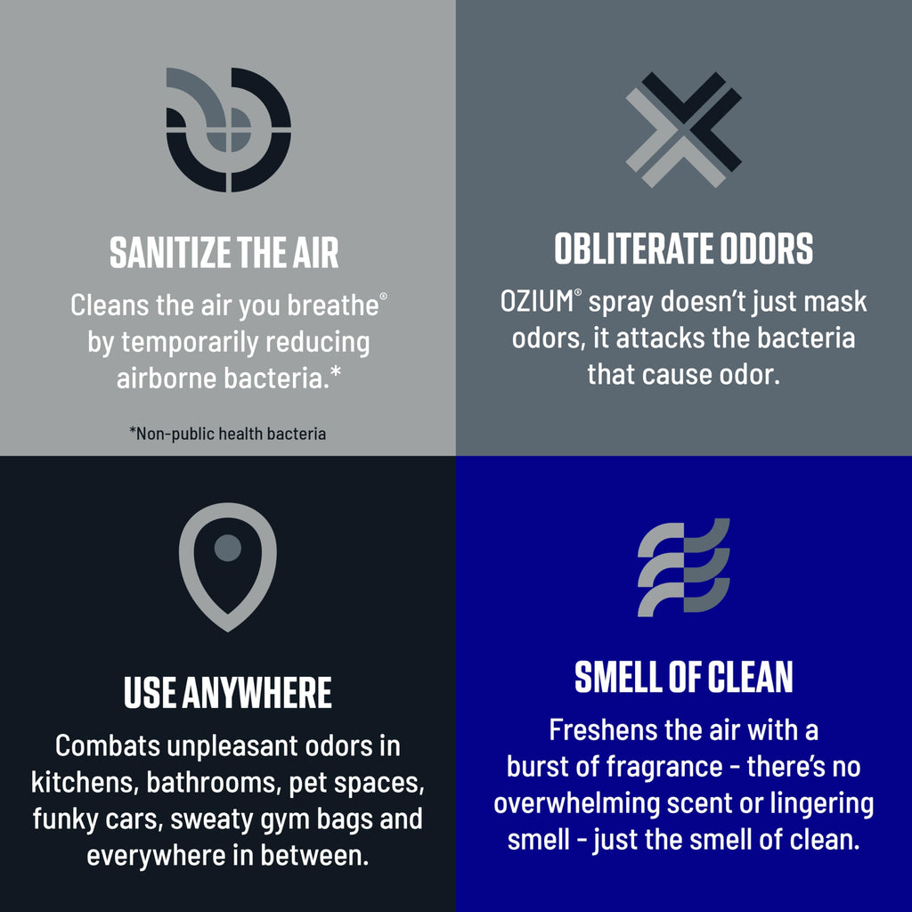 Ozium Air Sanitizer Spray - Room Odor Eliminator for Home, Car, and Office - Carbon Black - 8 oz Can - 6 Pack