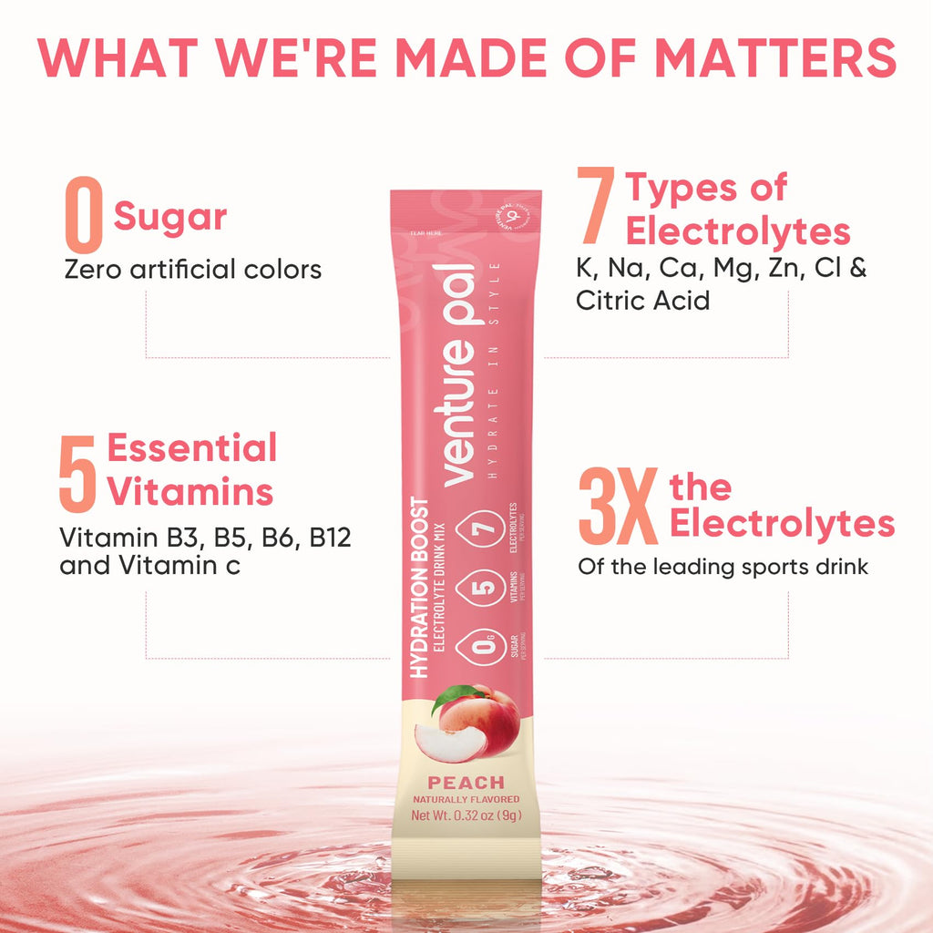 Venture Pal Sugar Free Electrolyte Powder Packets - Liquid Daily IV Hydration Packets | Electrolytes Drink Mix with 5 Vitamins & 7 Electrolytes | Keto Friendly | Non-GMO | Certified Vegan | 16 Sticks