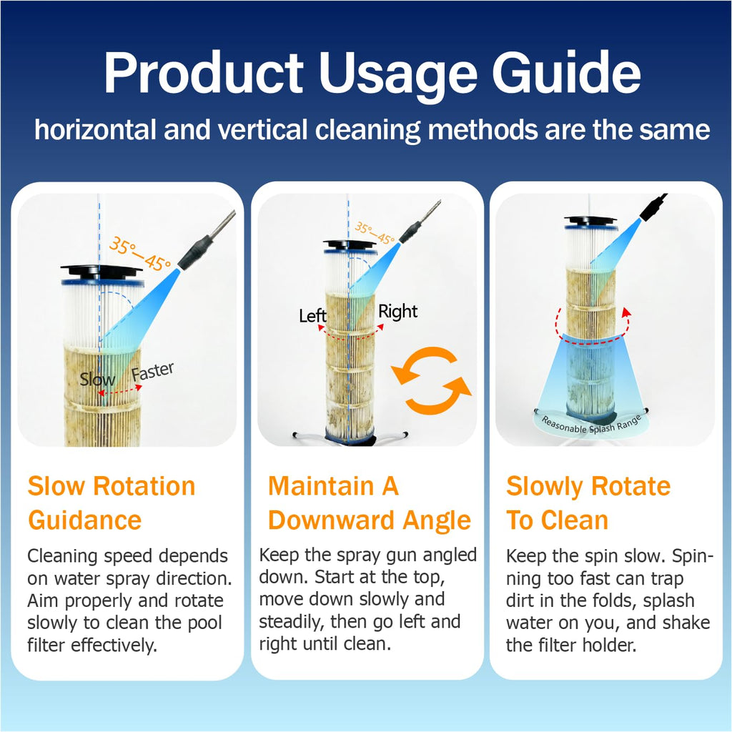 Ulinlo pouly 2-in-1 Pool Filter Cleaner Stand with Vertical & Horizontal Dual-Mode, Rotatable Cleaning Tool for 3", 4", 6" Cartridges