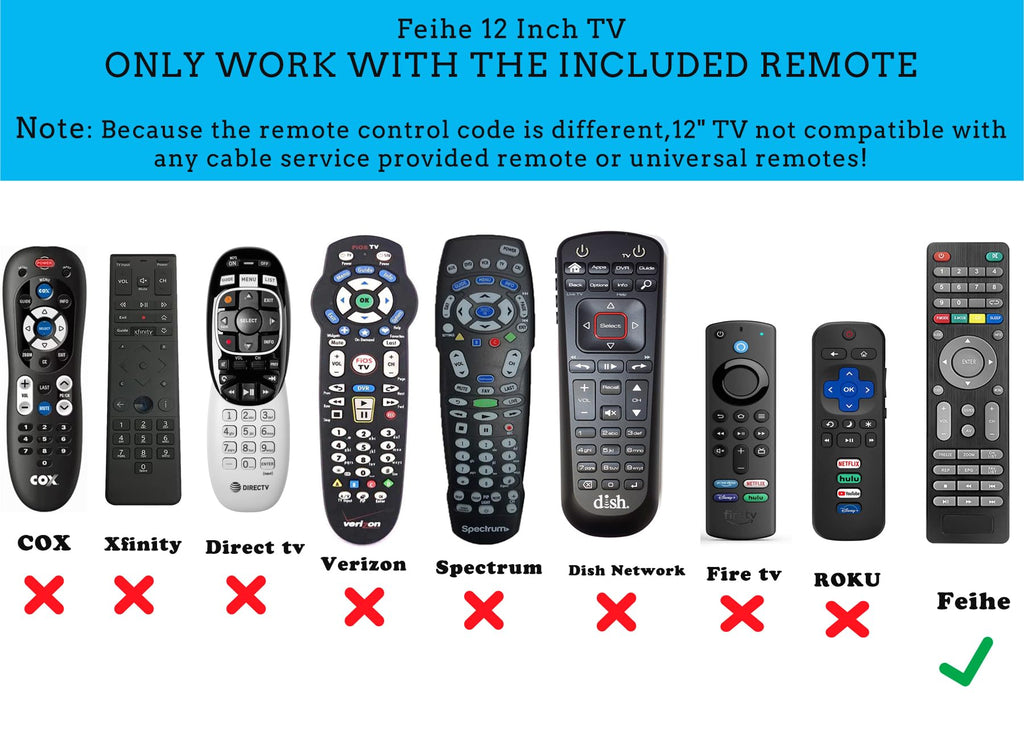 Feihe 12 Inch Small TV, Portable TV with HD Display, Antenna,HDMI,AV,USB Ports, Built-in Digital Tuner and Compact Design for Kitchen, RV, and Travel