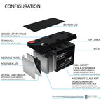 Mighty Max Battery ML7-12, 12 Volt 7.2 AH SLA F1 Terminal Battery, Brand Product, Black (Pack of 8)