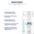 Revive MD Lipid Support Formula - Supplement Helps Maintain Healthy Cholesterol Levels, Endothelial Health & Triglyceride Levels - Beta Sitosterol, Citrus Bergamot & Pantethine (30 Servings)