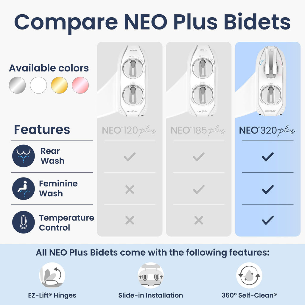 LUXE Bidet NEO 320 Plus - Warm Water, Dual Nozzle, Non-Electric Bidet Attachment for Toilet Seat, Patented Slide-In Install, 360° Self-Clean, EZ-Lift to Clean, Feminine & Rear Wash (Gold)