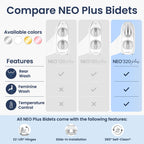 LUXE Bidet NEO 320 Plus - Warm Water, Dual Nozzle, Non-Electric Bidet Attachment for Toilet Seat, Patented Slide-In Install, 360° Self-Clean, EZ-Lift to Clean, Feminine & Rear Wash (Gold)