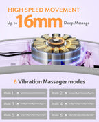 Portable Heating Pad for Period Cramps: Cordless Menstrual Heating Pad with 6 Heat Levels and 6 Massage Modes