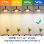 TJOY 6 Pack A19 LED Light Bulbs, Daylight White 5000K, 60 Watt Equivalent