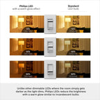 PHILIPS LED 65W BR30 6-Pack Ultra Definition Soft White (2200K) 650 Lumen (7.5W = 65W) Dimmable Flicker-Free Light Bulbs