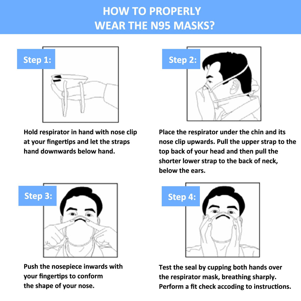 GIKO N95 Respirator Masks - 15Pcs NIOSH Certified Safety Masks Cup Particulate Respirator Mask with Breathing Valve for Adult, Men, Women, White