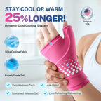 Thumb & Wrist Ice Pack Wrap, Thickened Ice Gel Pad, Ergonomic Fit, Long Lasting Cold & Warm for Carpal Tunnel Relief, Arthritis, Computer Overuse Injuries, Post-Surgery, Post-Workout, Pink, Size L/XL