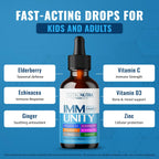 Total Immune 6-in-1 Liquid Multivitamin Supplement | 100% Daily Zinc, Vitamin D3, Vitamin C Immunity Drops Vitamin Liquid | Elderberry, Echinacea, Ginger Support for Adults & Kids | 4 oz Passion Fruit