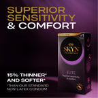 SKYN Elite Ultra Thin Lubricated Latex Free Condoms Value Pack, 46 Count