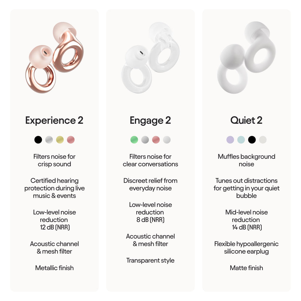 Loop Experience 2 Ear Plugs - Stylish Certified Hearing Protection