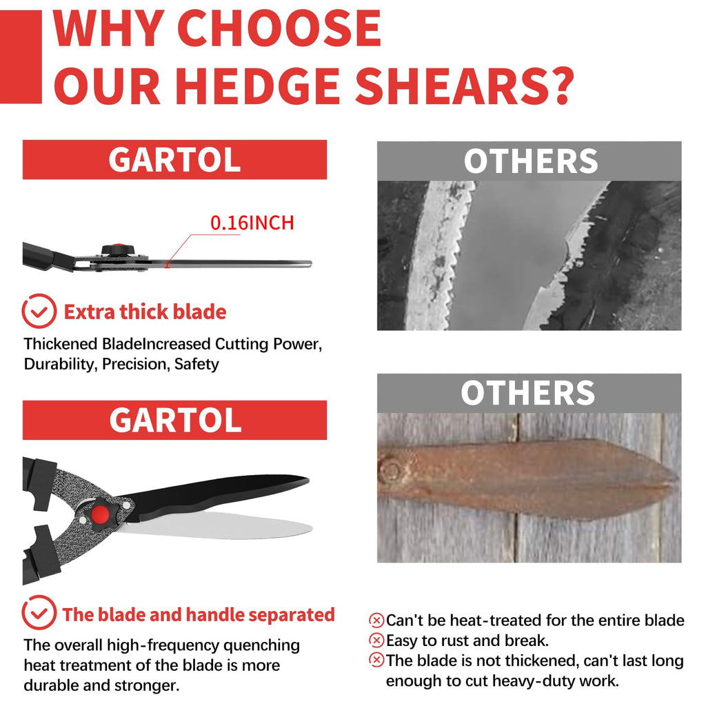 GARTOL 23-Inch Hedge Shears, Manual Garden Clippers with 9" High Carbon Steel Wavy Blade, Heavy Duty Bush Trimmers with Shock-Absorbing Bumpers & Adjustable Tension, Easy-Grip Handles