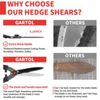 GARTOL 23-Inch Hedge Shears, Manual Garden Clippers with 9" High Carbon Steel Wavy Blade, Heavy Duty Bush Trimmers with Shock-Absorbing Bumpers & Adjustable Tension, Easy-Grip Handles