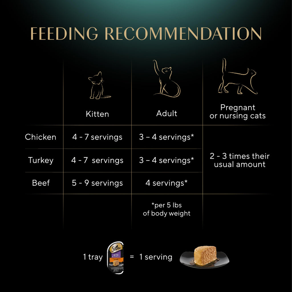 Sheba Perfect Portions Pate Wet Cat Food, Multipack, 2.6 oz, 24 ct