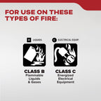 Kidde Basic 5 Fire Extinguisher for Home, 5-B:C, FA5G