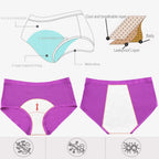 WBEAUTALLOVE Womens Mesh Period Panties High Waisted Menstrual Leak Proof Underwear Incontinence Protective Briefs(H-4-5-1,X-Large)