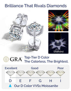 MomentWish Moissanite Stud Earrings for Women, 1Carat Moissanite 925 Sterling Silver Studs, White Gold Jewelry Gift for Anniversary Christmas