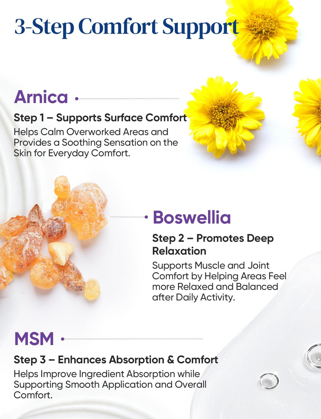 Magnesium Lotion with Arnica, MSM & Boswellia – Cooling Relief & Relaxation, Magnesium Cream for Muscles & Joints – Ideal for Legs or Feet - Safe for Kids – 6 fl oz