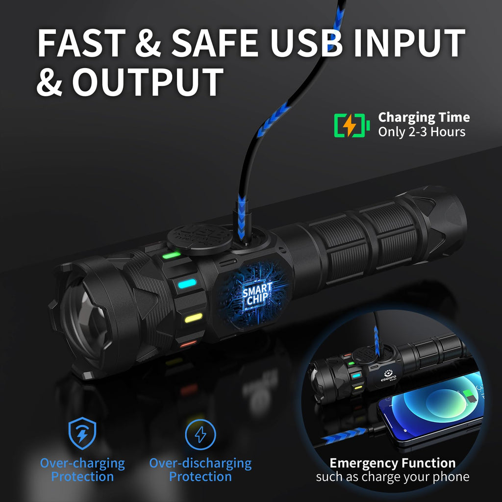 Esgofo Rechargeable Flashlights High Lumens 100000 Long Lasting LCD Display, Super Bright 50W LED, Quick USB C Charge & Output, Double Source & Buttons with Red Light, for Home Camping Hiking