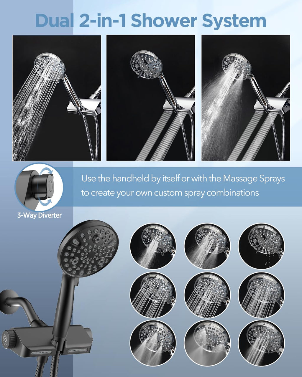 MakeFit Filtered Shower Head with Handheld Combo Matte Black - Dual 2-in-1 Spa System with Massage Shower and 10 Modes Hand Held Shower, High Pressure with Built in Power Wash Mode