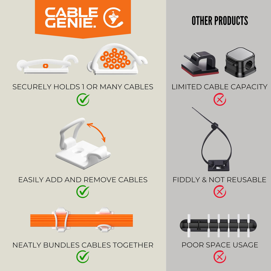CableGenie [Made in the UK] 10-Pack Adjustable Elastic Adhesive Cable Clips, Wire Management Holder, Cord Organizer for Home Office, Under Desk, Behind TV, Phone Charger, Laptop, PC, HDMI, USB (White)