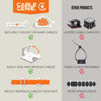 CableGenie [Made in the UK] 10-Pack Adjustable Elastic Adhesive Cable Clips, Wire Management Holder, Cord Organizer for Home Office, Under Desk, Behind TV, Phone Charger, Laptop, PC, HDMI, USB (White)