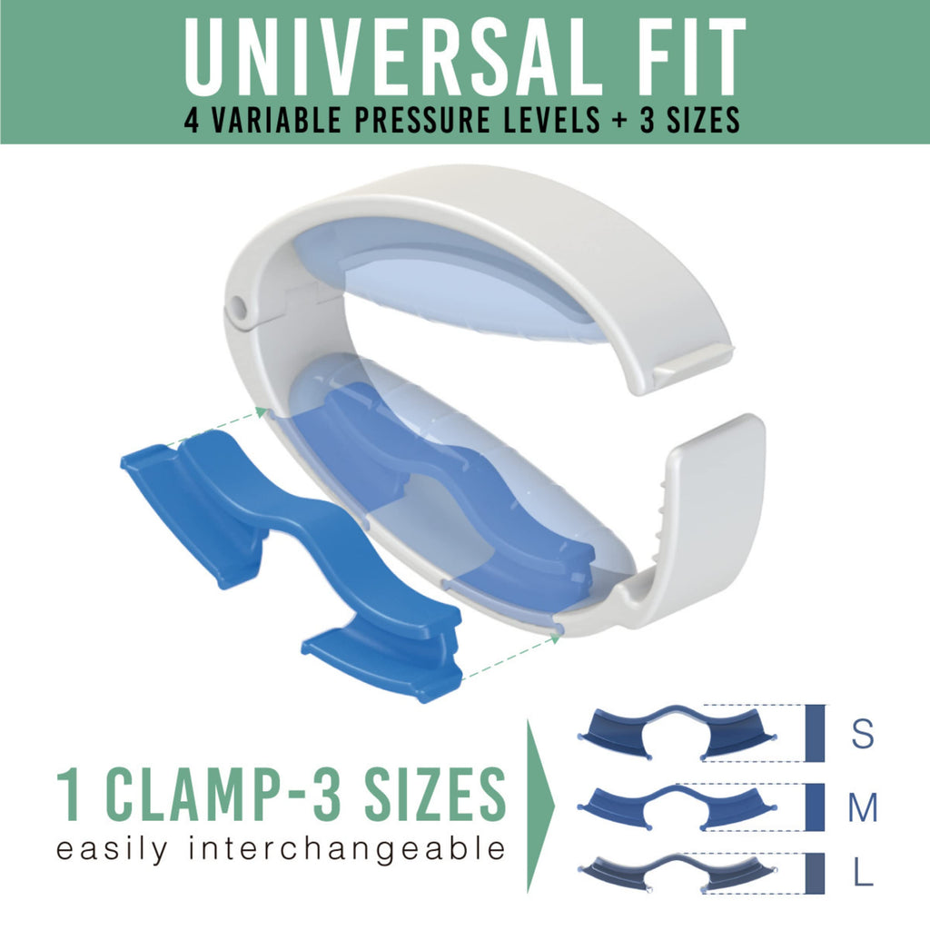 WIESNER Incontinence Clamp - Original Wiesner Male Incontinence Clamp - 3 Adjustable Sizes - Comfort and Confidence All Day Long - Wiesner Clamp - Clamp for Incontinence!