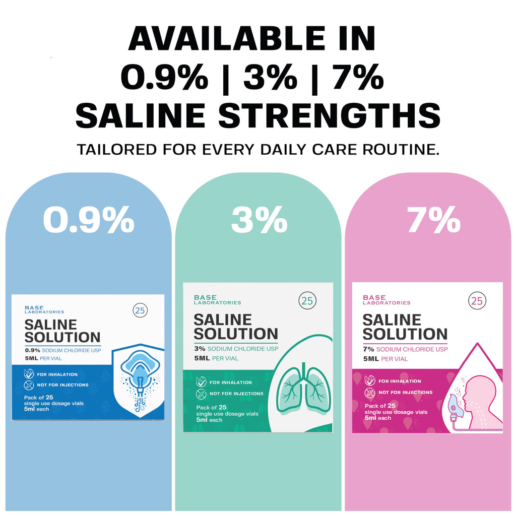 BASE LABORATORIES 7% Saline Solution for Nebulizer Machine | Saline Solution for Inhalation & Nasal Irrigation | High 7% Concentration l (25 x 2) 50 Vials 5ml Unit Dose