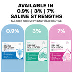 BASE LABORATORIES 7% Saline Solution for Nebulizer Machine | Saline Solution for Inhalation & Nasal Irrigation | High 7% Concentration l (25 x 2) 50 Vials 5ml Unit Dose