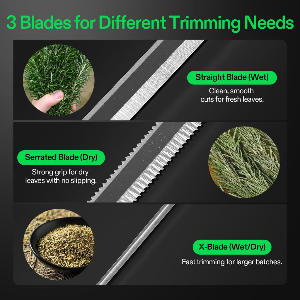 VIVOSUN 19" Bud Leaf Bowl Trimmer with Clear Dome, Stainless Steel Blades