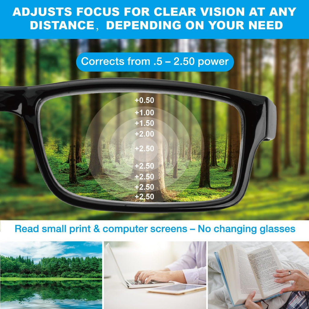 My Best Buy - Power Glasses - Read Small Print & Computer Screens - Avoiding Changing Glasses