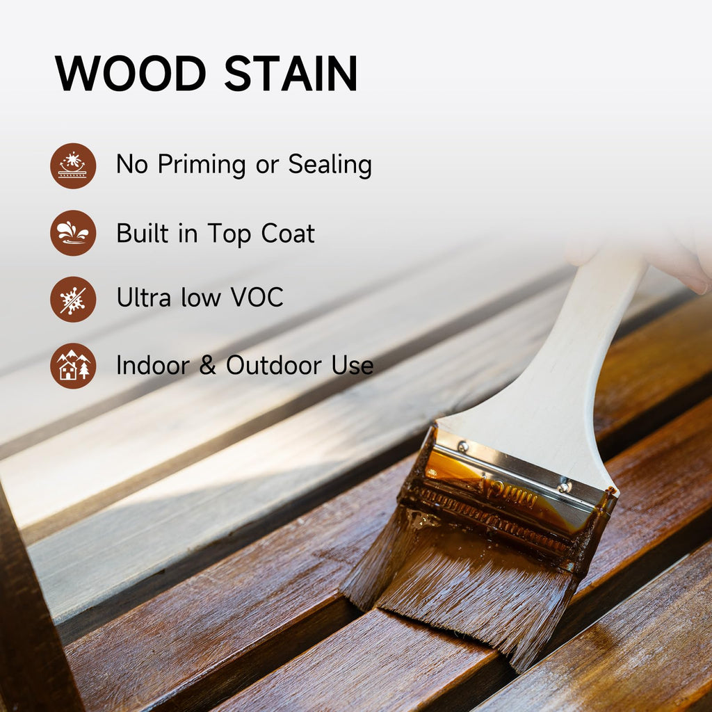 MOLLOR Wood Stain, 16 Oz Water Based Wood Stain and Sealer in One - No Priming, No Top Coat Required, Fast Drying|Low Odor|Non-Toxic, Perfect for Indoor and Outdoor Furniture (Transparent with Tools)