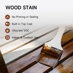MOLLOR Wood Stain, 16 Oz Water Based Wood Stain and Sealer in One - No Priming, No Top Coat Required, Fast Drying|Low Odor|Non-Toxic, Perfect for Indoor and Outdoor Furniture (Transparent with Tools)