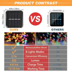 SyouHome Solar String Lights Outdoor, 6 Pack 600 LED Solar Christmas Lights