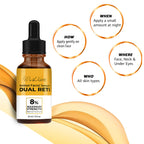 LaClaire 8% Retinol Complex Face Serum - Anti-Ageing, Brightening Neck & Face Serum Helps Firm, Smooth & Nourishes Skin with Lactic Acid, Vitamin A & Retinyl Palmitate - Anti Wrinkle Serums by