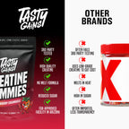 TASTY GAINS Creatine Gummies - 90g of Creatine Monohydrate - Workout Supplements - Build Muscle & Boost Strength for Men & Women - Made in USA - Non GMO - (Large, Strawberry Creamsicle Flavor)