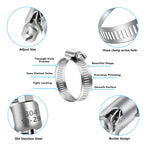 20 Pack 3/4'' - 1-1/8'' (19-29mm) Stainless Steel Hose Clamp Adjustable Worm Gear Hose Clamp,Adjustable Worm Gear Pipe Fuel Line Hose Clamps Heavy Duty for Plumbing