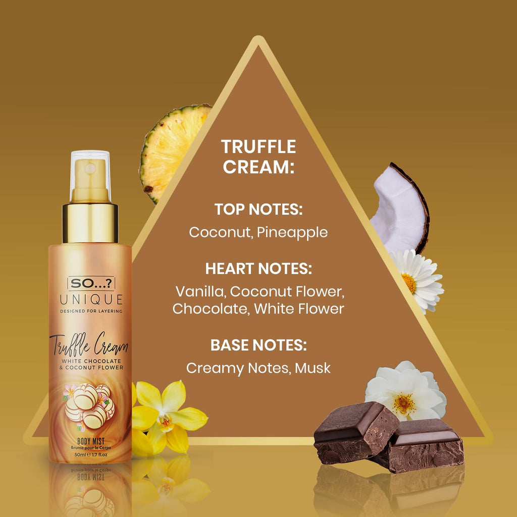 So���? Unique Body Mist Set - Perfumes for Women with Fresh, Floral, Sweet Scents - 6 Hour Wear Body Spray for Women - Travel Size Gift Set - 6 pcs