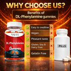 DLPA: DL-Phenylalanine 1000mg – Advanced Form of Phenylalanine for Amino Acid Support – 60 Gummies – Non-GMO, Gluten-Free, Easy-to-Take Formula for Daily Use and Consistent Wellness Support