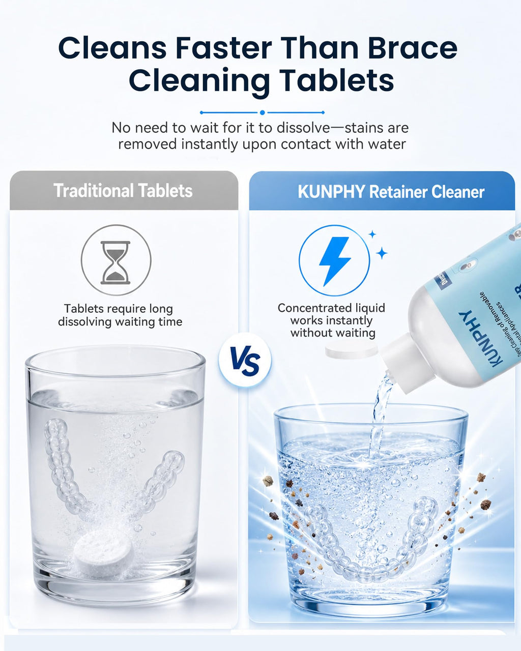 Ultrasonic Retainer Cleaner Solution for Ultrasonic Denture Cleaner-Professional Cleaning of Retainers, Invisible Aligners, Mouth Guards, Night Guards, Remove Odors, Discoloration & Stains 8.5oz