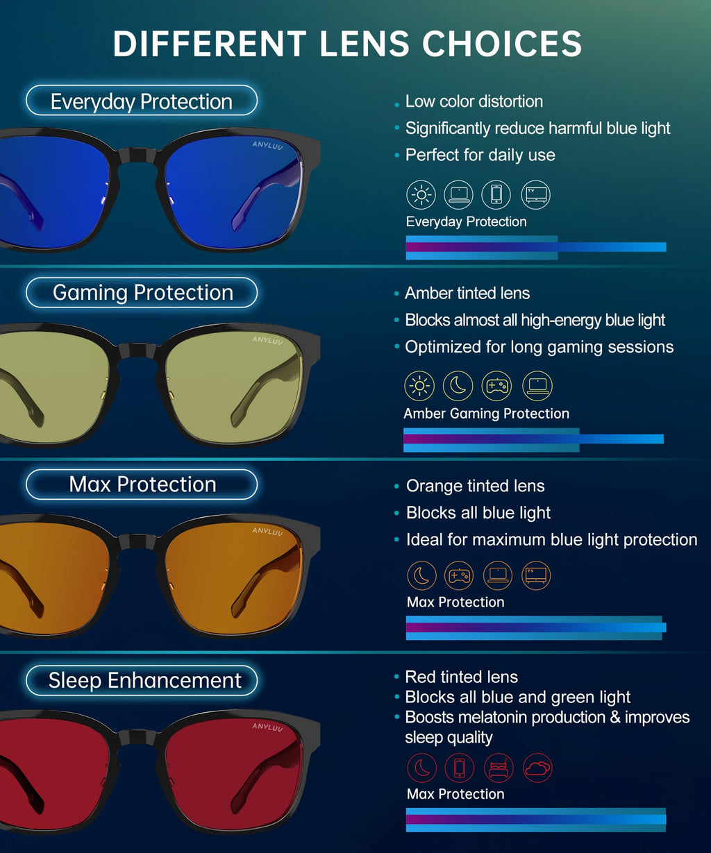 ANYLUV Blue Light Glasses Men Women Computer Gaming Glasses Anti Eyestrain Lightweight Blue Light Blocking Glasses