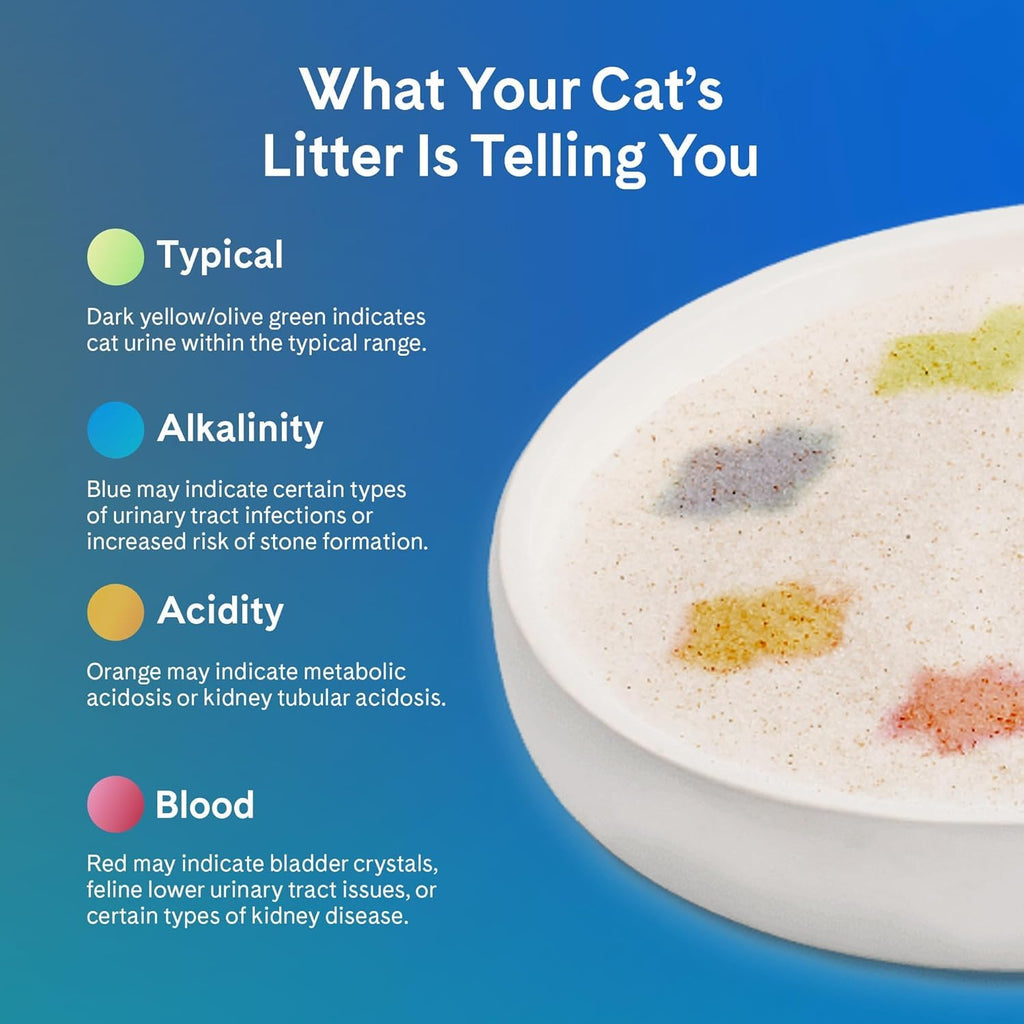PrettyLitter Health Monitoring Cat Litter, Lotus Flower, 2-Pack, 6 lb. Bags