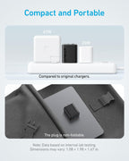 Anker Phone Charger, 20W USB C Charger Block, Type C Charger Fast Charging