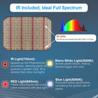 FECiDA 1300W Equivalent LED Grow Light, 130 Watt Power Draw, 0–100 Dimmable